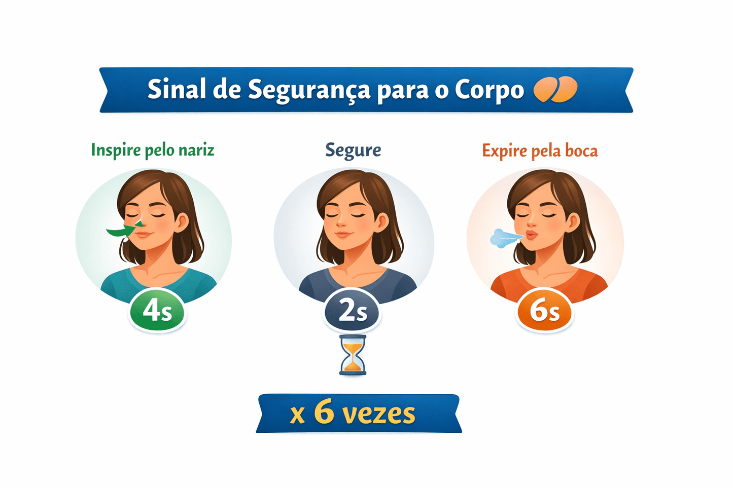 Sistema nervoso, não você - My Store